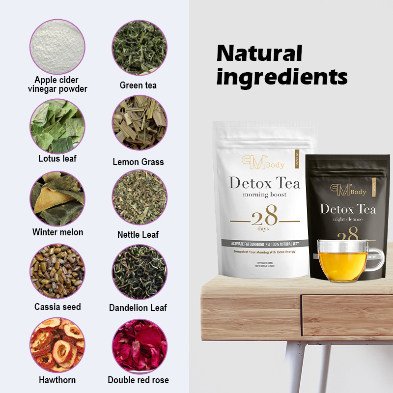 Lukaree 100% Pure Natuurlijke  - Chamomile Tea recensie en prijs