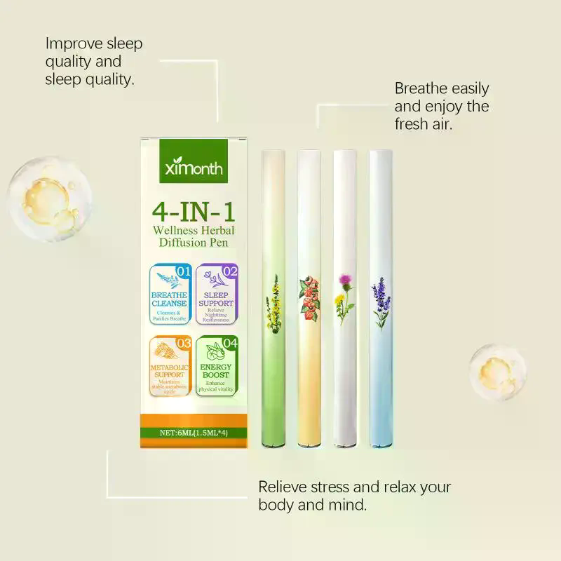 In 1 Kruiden Diffuser Set Krui - Herbal Tea recensie en prijs